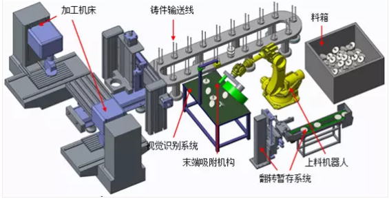 机器视觉工作原理.png